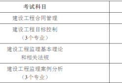 如何考監理工程師職稱,如何考監理工程師