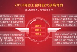 一級注冊消防工程師課件一級注冊消防工程師課件網盤