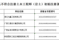 注冊巖土工程師和注冊建筑工程師,注冊勘察設(shè)計(jì)和注冊巖土工程師