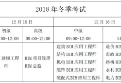 bim工程師什么時間報名時間,bim工程師報名時間是什么時候?