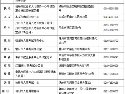 安徽注冊安全工程師報名,安徽注冊安全工程師報名入口官網(wǎng)