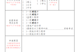 一級建造師報名表單位意見怎么填一級建造師報名表單位意見