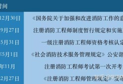 天津二級消防師報名條件和時間天津二級消防工程師報名時間