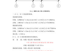結(jié)構(gòu)計(jì)算軟件,結(jié)構(gòu)計(jì)算