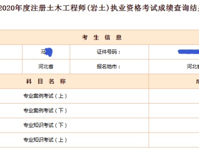 山東巖土工程師培訓,注冊巖土培訓哪個機構好