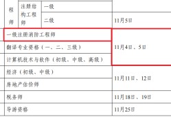 一級注冊消防工程師考試結果查詢一級注冊消防工程師考試結果