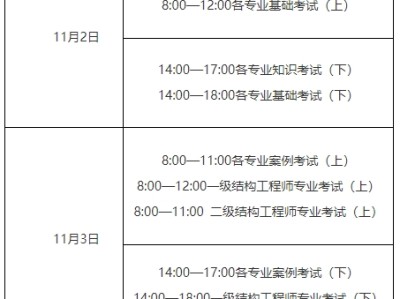 注冊結構工程師考試的大小年注冊結構工程師考試的大小年限是多少