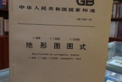 國家標準比例尺地形圖圖式,地形圖圖式