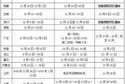 注冊結(jié)構(gòu)工程師可以帶什么書進(jìn)場注冊結(jié)構(gòu)工程師代報名條件