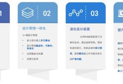 bim工程師的崗位職責(zé)是什么,bim助理工程師崗位職責(zé)