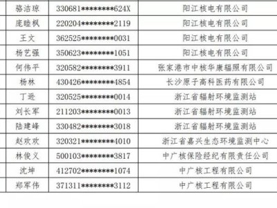 注冊核安全工程師難度,核安全工程師報名