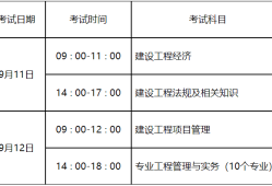 一級建造師考試各科時間一級建造師各科考試時間順序
