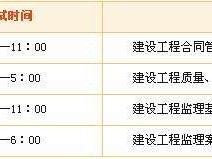江西監理工程師報名時間,江蘇國監報名時間2022