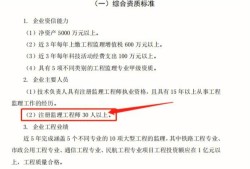 監(jiān)理工程師是誰都能考嗎監(jiān)理工程師考試是誰組織的