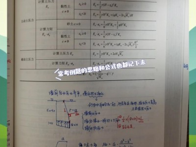 巖土工程師考試要準備多久巖土工程師考試要準備多久才能過