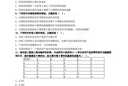 監理工程師押題2017的簡單介紹