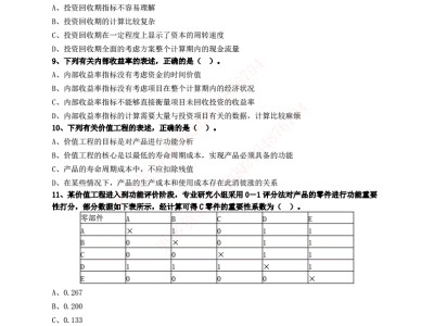 監(jiān)理工程師押題2017的簡單介紹