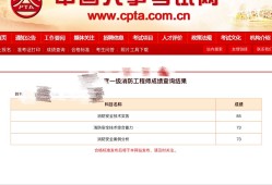 一級結構工程師成績滾動一級結構工程師基礎考試成績單
