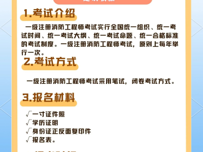 2021年 一級消防工程師2021年一級消防工程師考試