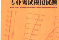 注冊結構師掛靠注冊結構師