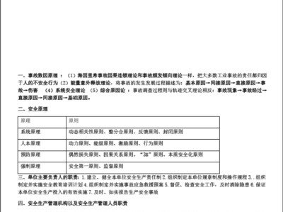 安徽注冊安全工程師考試網官網安徽注冊安全工程師考試報名