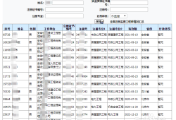 監理工程師查詢全國注冊監理工程師查詢