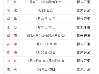 天津二級建造師準考證打印地點天津二級建造師準考證打印地點查詢
