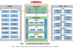 全國(guó)bim工程師最新招聘信息中國(guó)系統(tǒng)bim工程師招聘