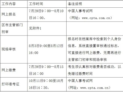 造價工程師考試的時間2016造價工程師考試時間