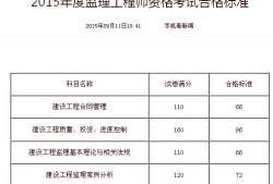 2015監理工程師考試時間監理工程師2015真題