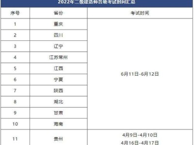 河北省二級建造師報名入口,上海二級建造師報名入口官網