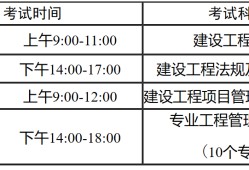 一級建造師報名條件2022報名時間官網(wǎng),一級建造師報名條件報名專業(yè)