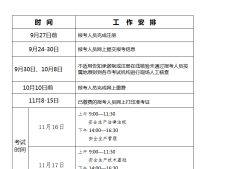 注冊安全工程師報(bào)名條件廣東省注冊安全工程師報(bào)名條件