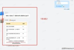 監理工程師通過率高嗎,2021監理工程師難不難