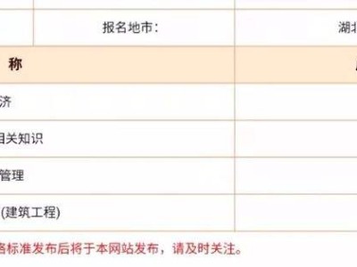 2022年二建成績公布時間一級建造師什么時候查成績