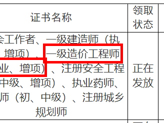 造價工程師年齡,造價工程師年齡超過幾歲失效