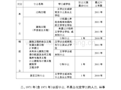 結構工程師考試周期,結構工程師考證