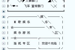 yy頻道子頻道設(shè)計(jì),yy頻道設(shè)計(jì)樣本