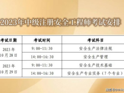 湖北初級安全工程師考試科目湖北初級安全工程師考試報名時間