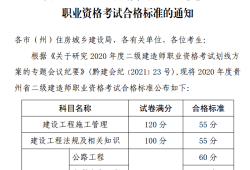 非工程專業(yè)二級(jí)建造師報(bào)名條件有哪些非工程專業(yè)二級(jí)建造師報(bào)名條件