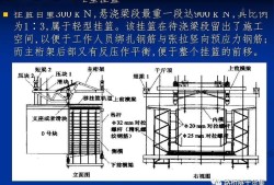 鋼構(gòu)cad3.3,鋼構(gòu)cAD批量腹桿展開