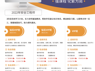 甘肅省注冊(cè)安全工程師考試地點(diǎn)甘肅注冊(cè)安全工程師報(bào)名入口
