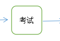 一級(jí)注冊(cè)消防工程師多少錢一年一級(jí)注冊(cè)消防工程師多少錢