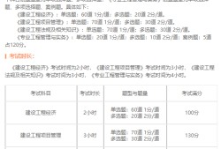 一級建造師報(bào)考網(wǎng),一級建造師報(bào)考網(wǎng)址