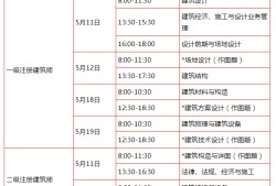 報(bào)考一級建造師需要什么條件,一級建造師難度相當(dāng)于什么考試