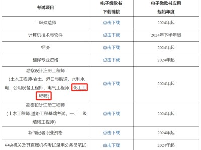 上海結(jié)構(gòu)工程師考試報(bào)名上海結(jié)構(gòu)工程師考試報(bào)名官網(wǎng)