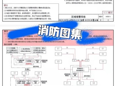 一級消防工程師技術實務章節題庫,一級消防工程師實務怎么復習
