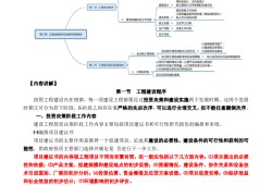 關于監理工程師怎么復習的信息