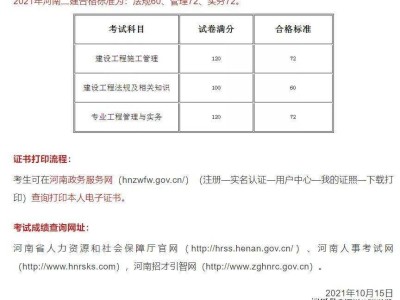 陜西建設(shè)廳綜合服務(wù)中心,陜西省二級(jí)建造師查詢