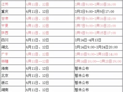 湖北二級建造師合格分數線,湖北二級建造師分數線
